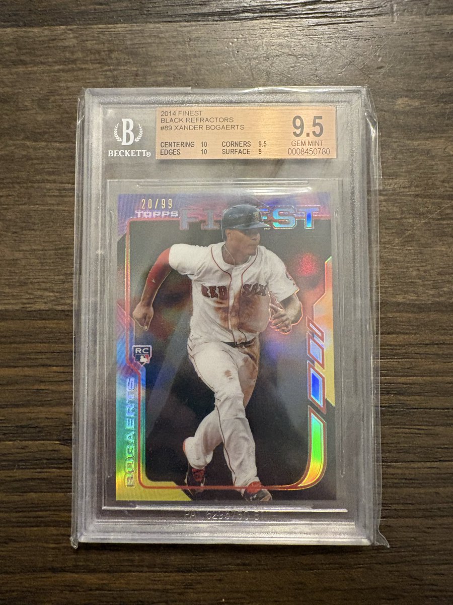 No Devers Energy tweet media