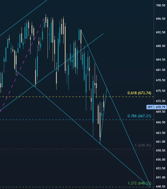 Real Blonde Broker tweet media