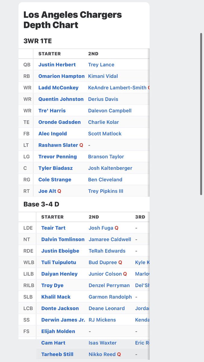 Coach Baker tweet media