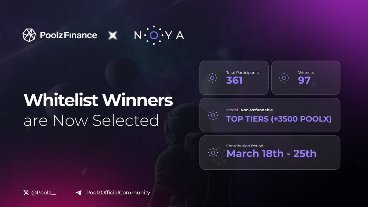 Poolz Finance tweet media