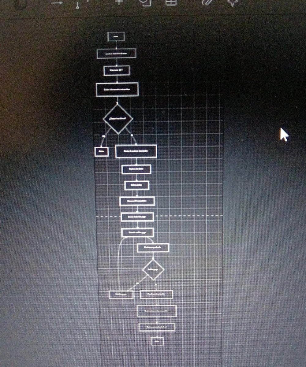 Me llevó un mes descubrir mi workflow perfecto para mí proyecto n.3 ahora veamos si funciona