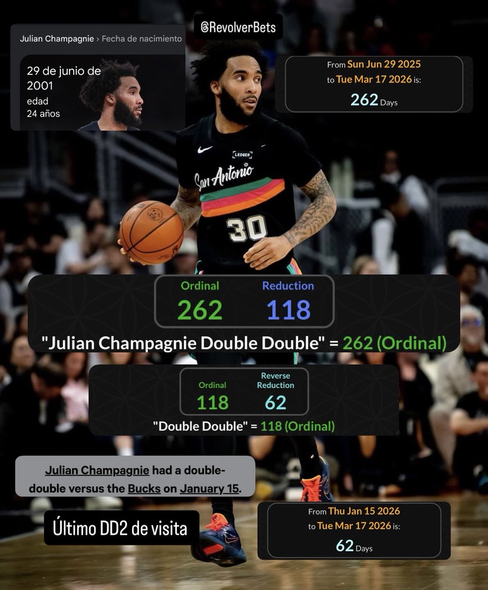 REVOLVER (Apuestas) 👁️ tweet media