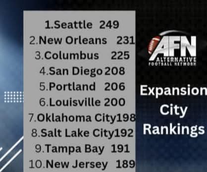 Mike Guardiola tweet media