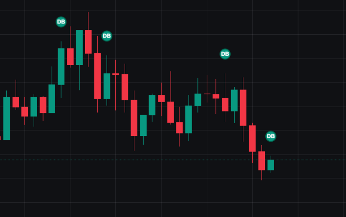 Composto tweet media