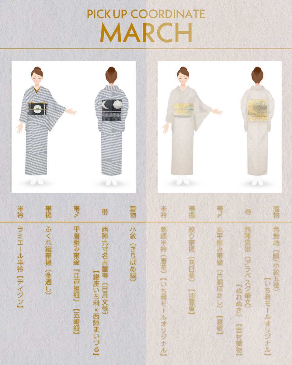 【3月のPICK UPコーデ⑤ 】
コーディネート広場に投稿されたコーディネートをご紹介します🙌
📷x.gd/vTsSh

※コーディネートに使用された商品は、すでに売り切れとなっている場合もございます。