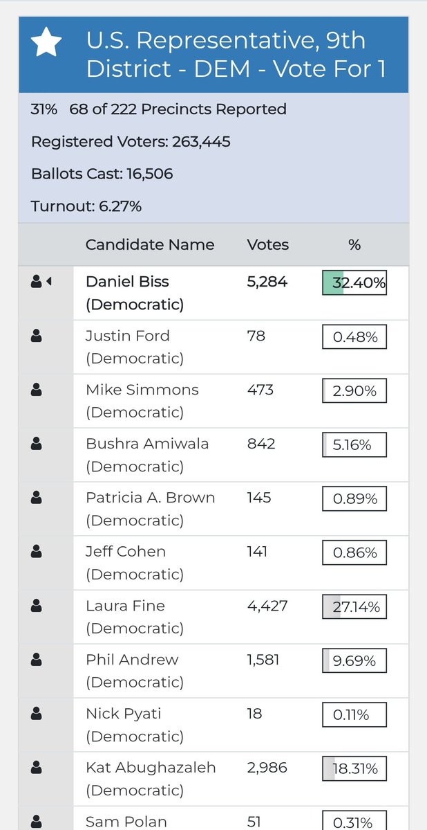 Drew Savicki tweet media