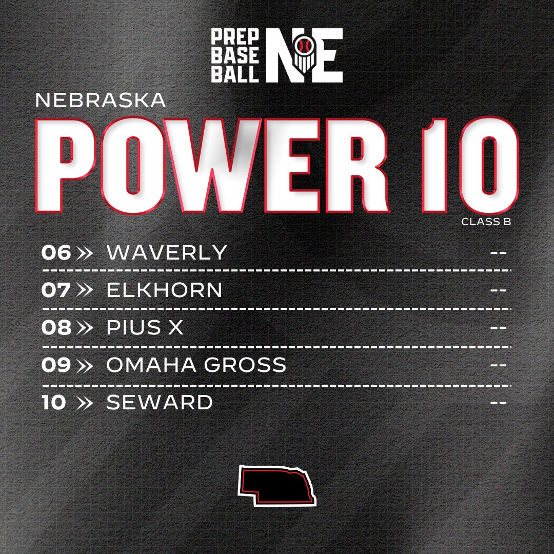 𝟮𝟬𝟮𝟲 𝗣𝗼𝘄𝗲𝗿 𝟭𝟬 𝗥𝗮𝗻𝗸𝗶𝗻𝗴𝘀 𝘗𝘳𝘦𝘴𝘦𝘢𝘴𝘰𝘯

Class B

ʀᴀɴᴋɪɴɢꜱ⤵️ 
bit.ly/4uFpaqq
