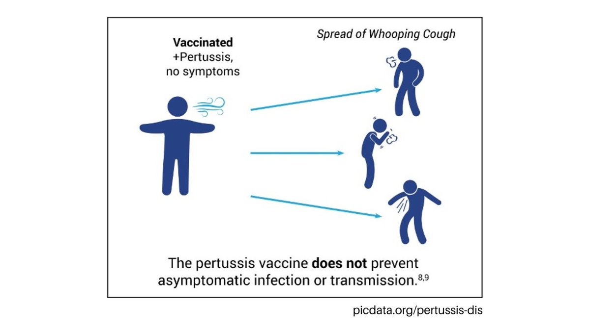 Physicians for Informed Consent tweet media
