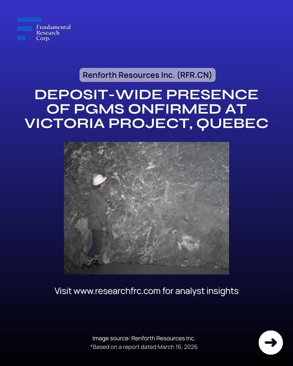 Fundamental Research Corp. tweet media