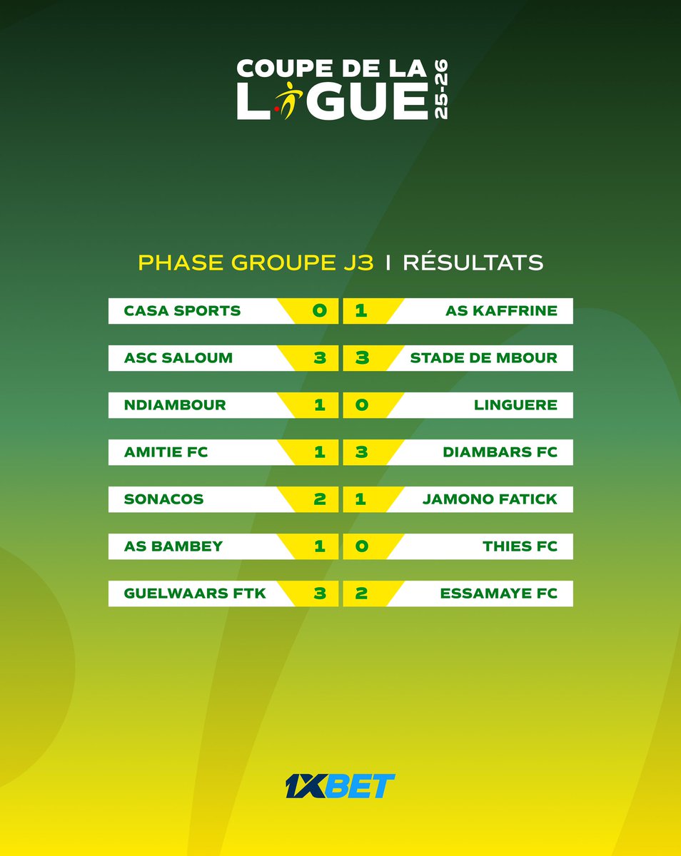 Ligue Sénégalaise de Football Professionnel tweet media