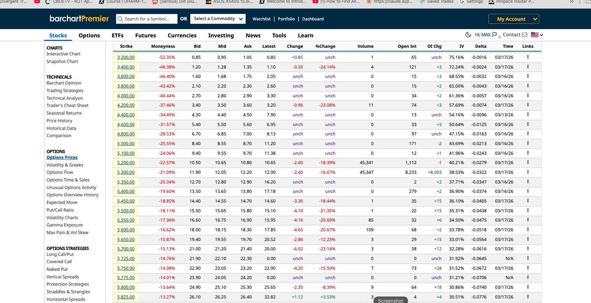 Max Convexity tweet media