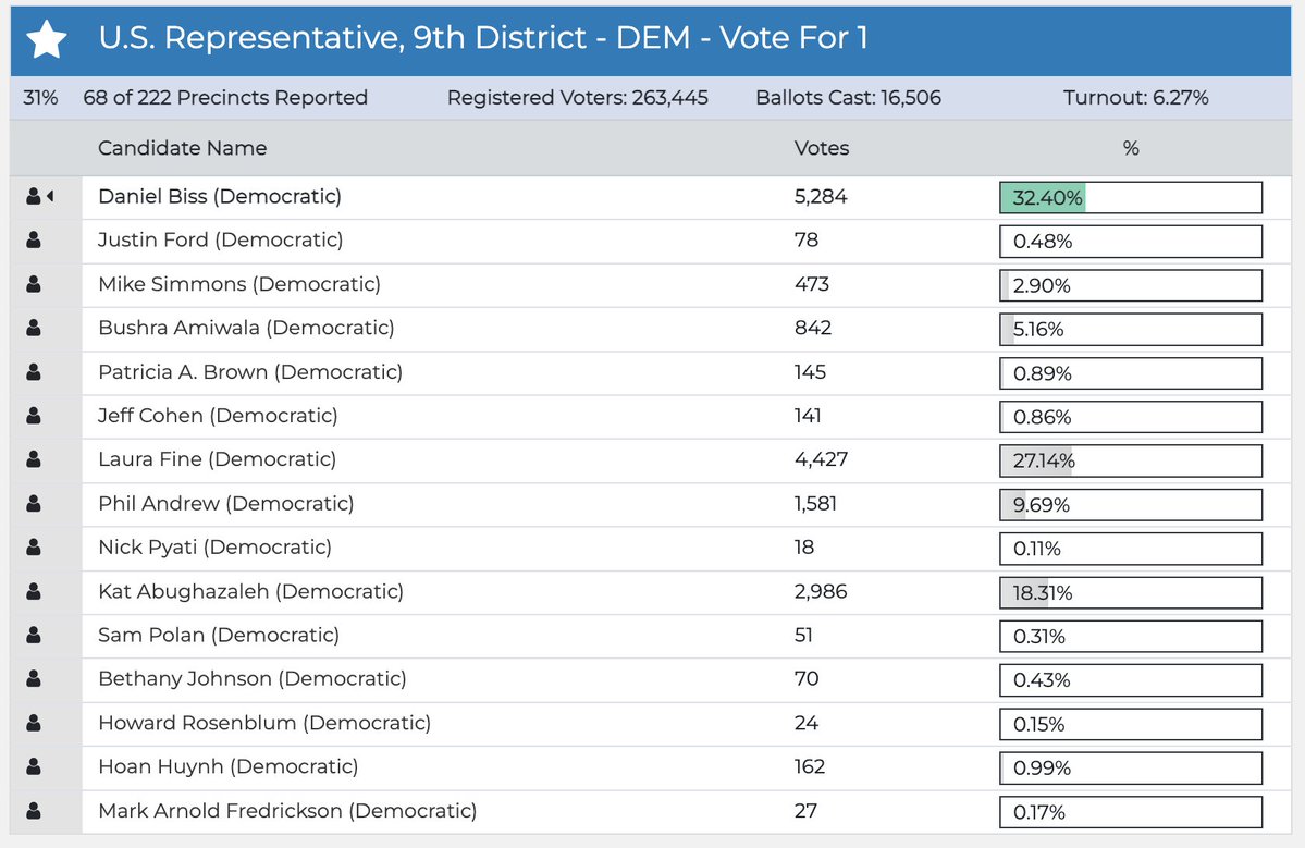 Ryan McComb tweet media