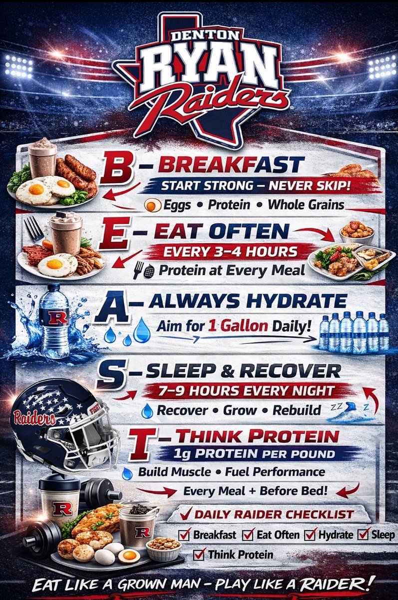 Ryan Raider Power tweet media