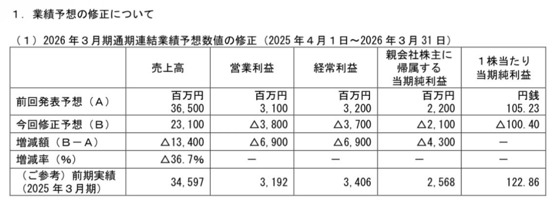 AltayCap tweet media