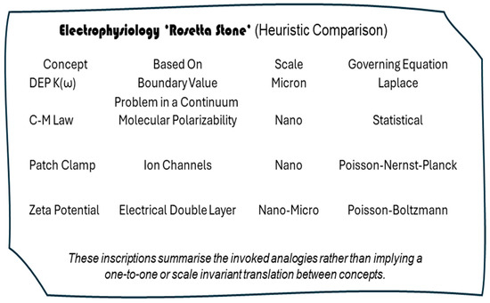 MDPI Engineering tweet media