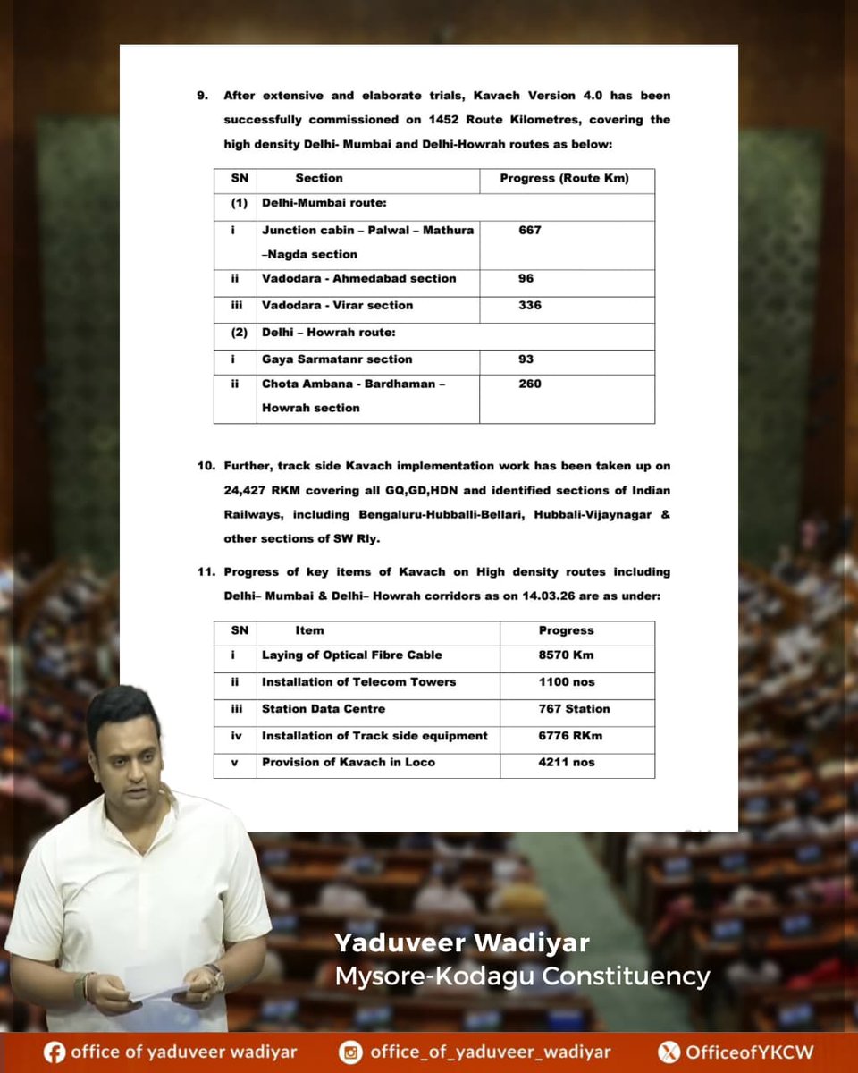 Office of Yaduveer Wadiyar tweet media