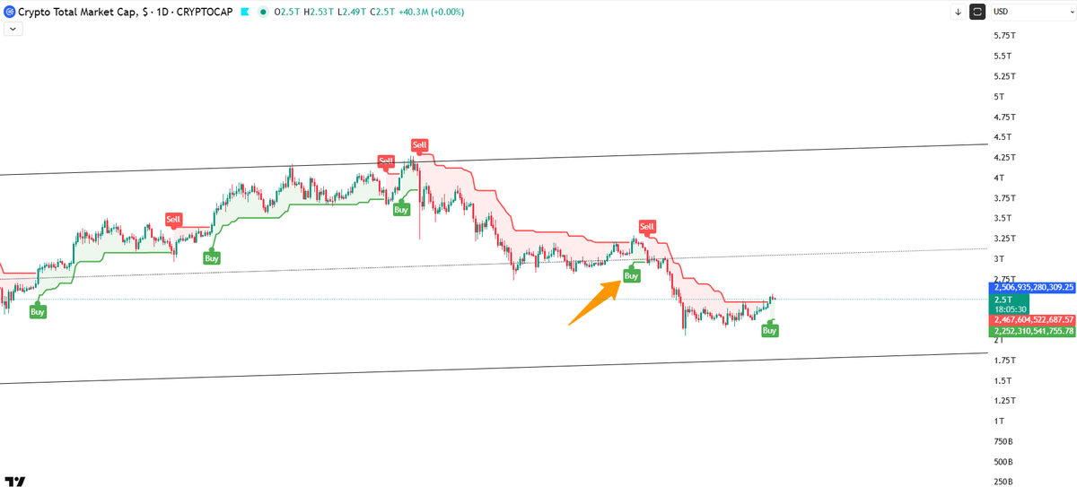 Traveller tweet media