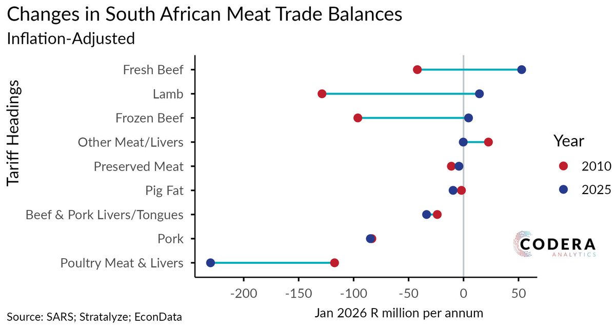 Daan Steenkamp tweet media