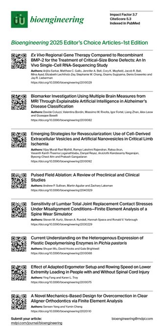 MDPI Engineering tweet media