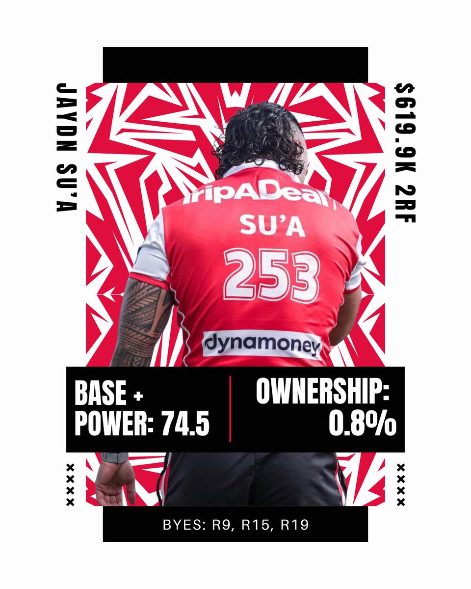 Frothing for Fa’alogo tweet media