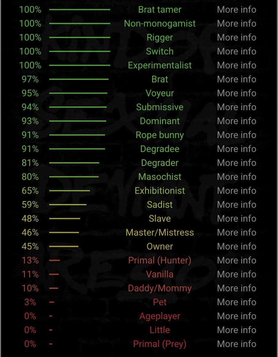 ginger snap tweet media