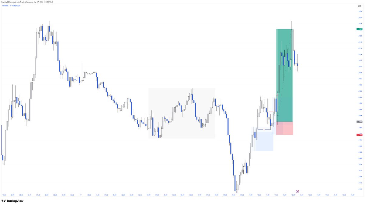Fx_mike tweet media