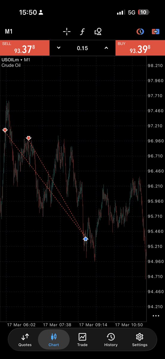 Drizzy Pips tweet media