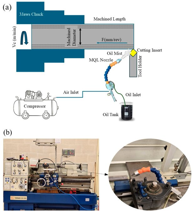 MDPI Engineering tweet media