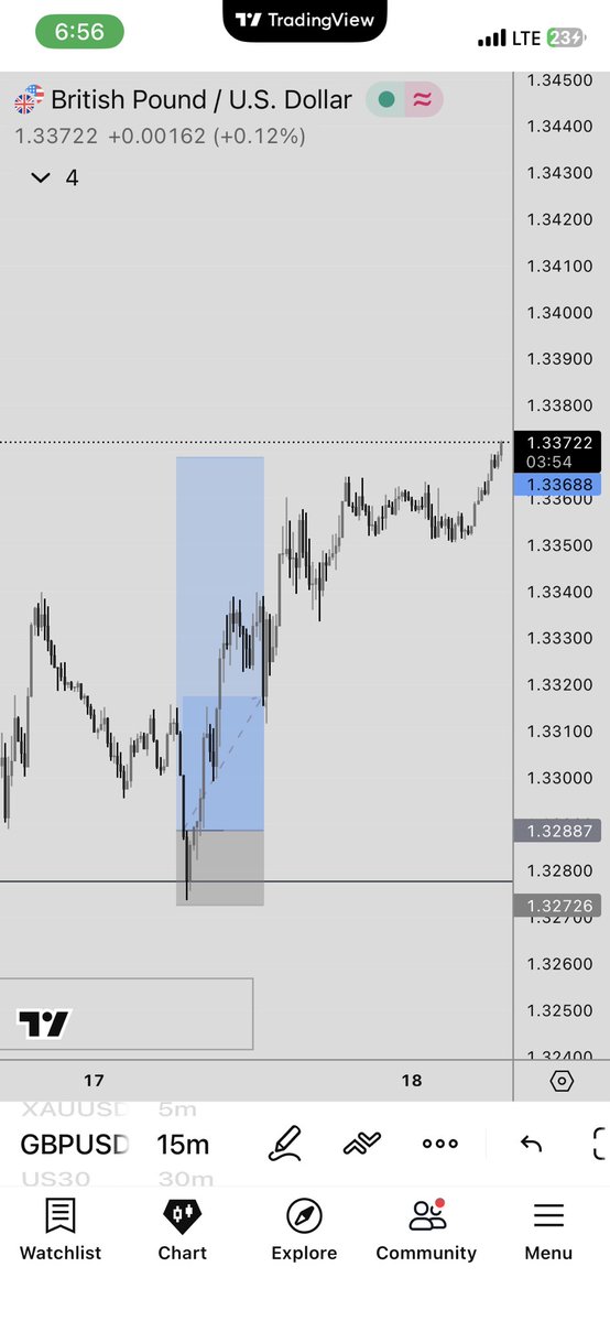 HighBlues💙 tweet media