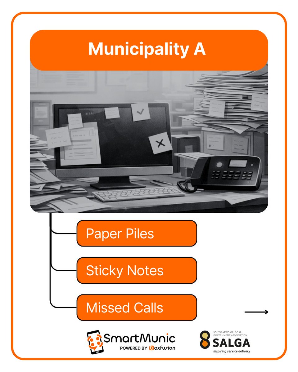 Boxfusion tweet media