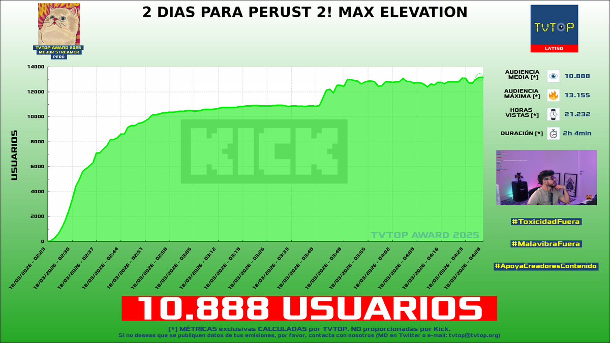 TVTOP España tweet media