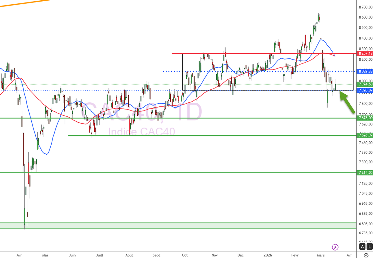 Xavier FENAUX tweet media