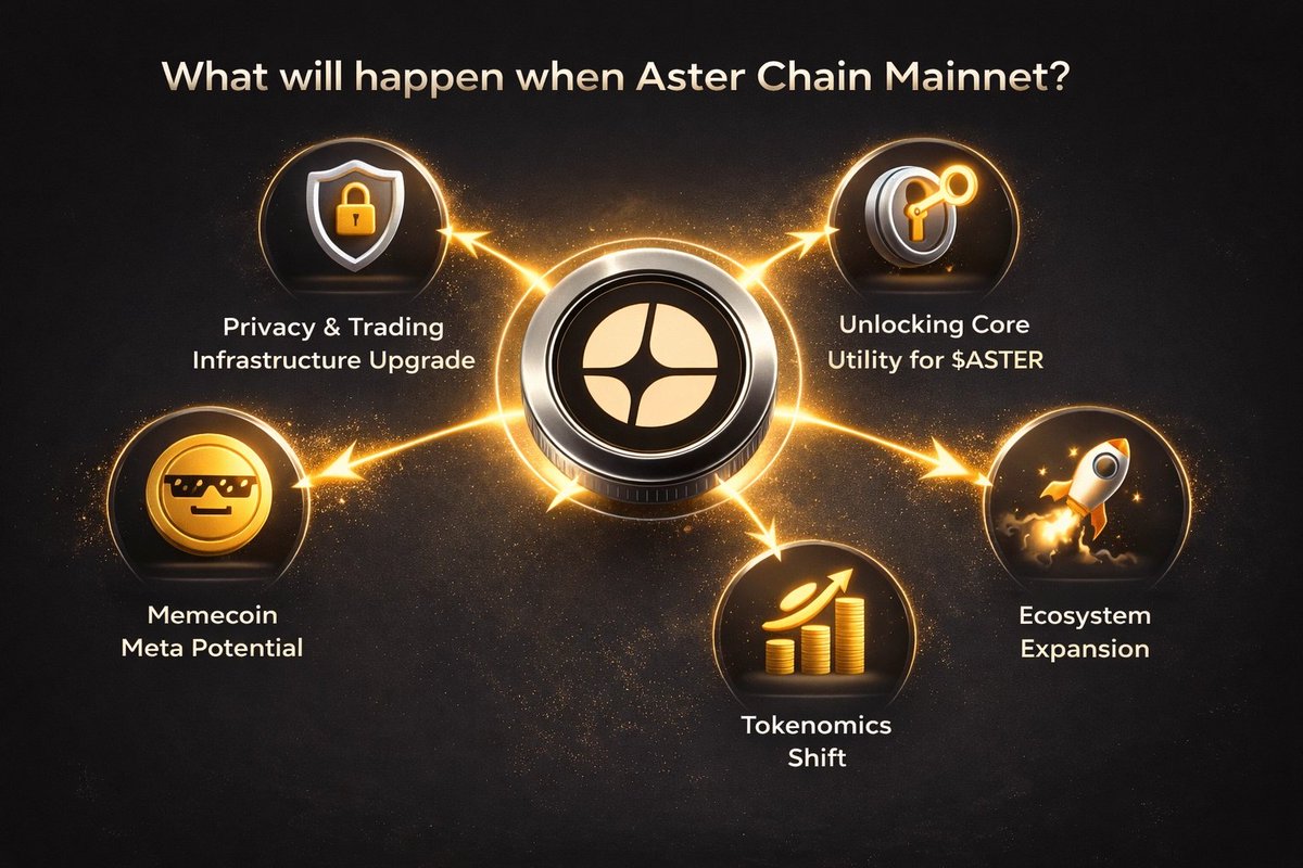 Karamata_ 💎 tweet media