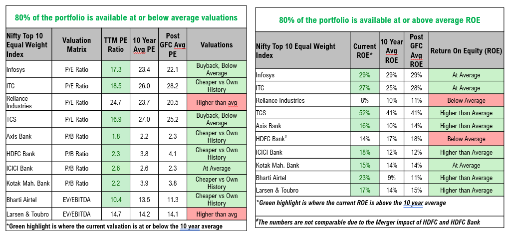 Parth Shah tweet media