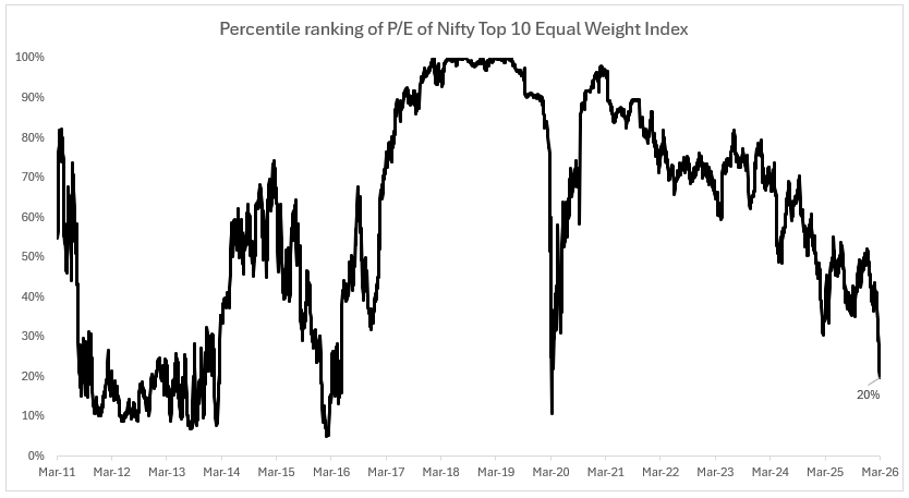 Parth Shah tweet media