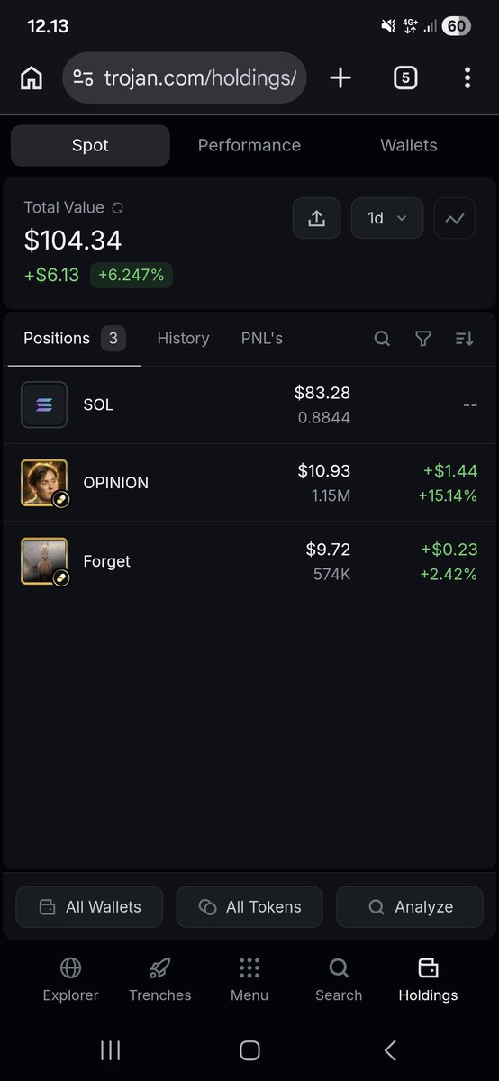 Pasar saham lagi libur 
Yo belajar yang lain
Belajar kecil2an dulu siapa tahu bisa ngikutin jejak <a href="/ELPonyin/">Ponyin 𓂀</a>