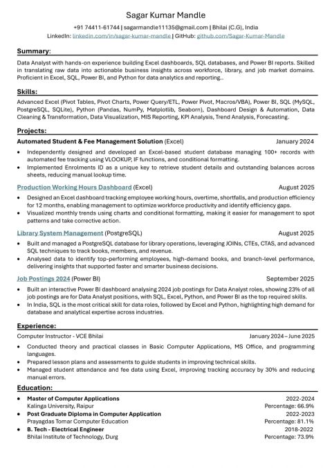 Sagar Kumar Mandle tweet media