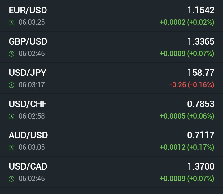 Zero Equilibrium tweet media