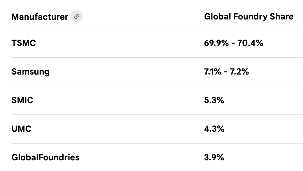 Policy Tensor tweet media