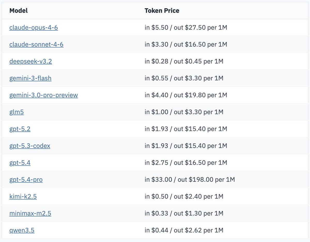 Daniel Foch tweet media