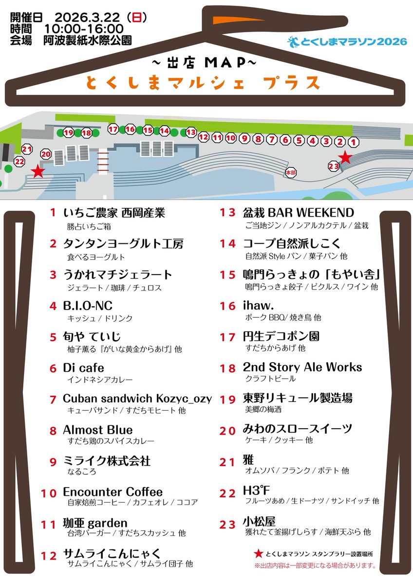 とくしまマルシェ tweet media