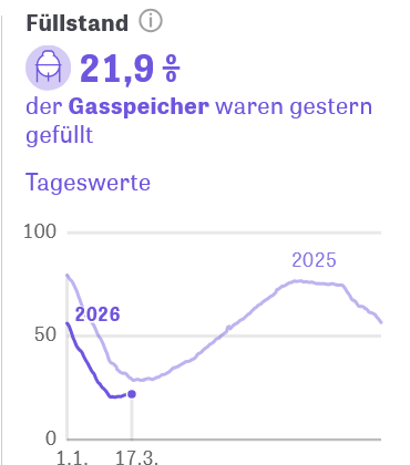 Carsten Jahn TEAM HEIMAT ⚫️🔴🟡 tweet media