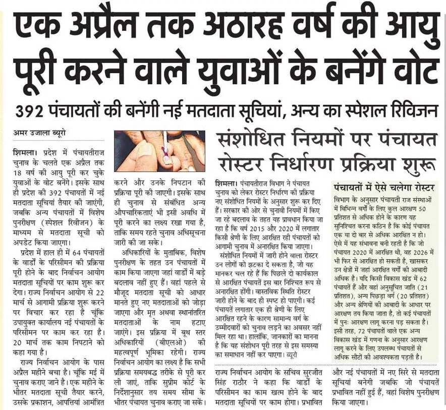 Rural Development & Panchayati Raj Dept, HP Govt. tweet media