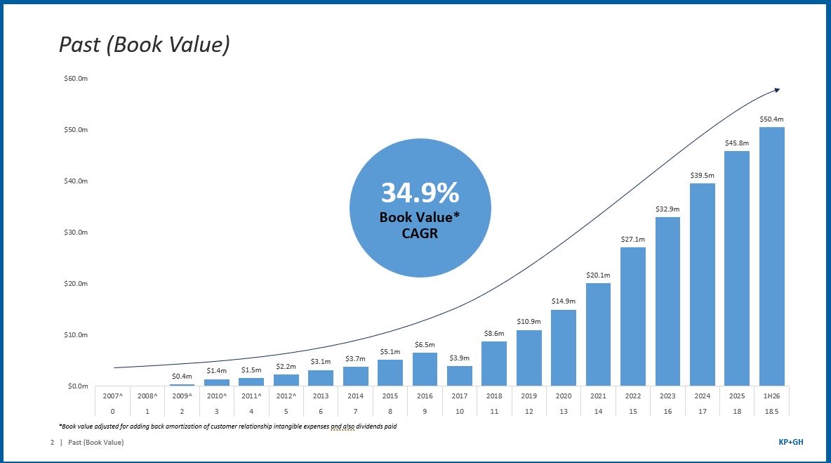 Brett Kelly tweet media