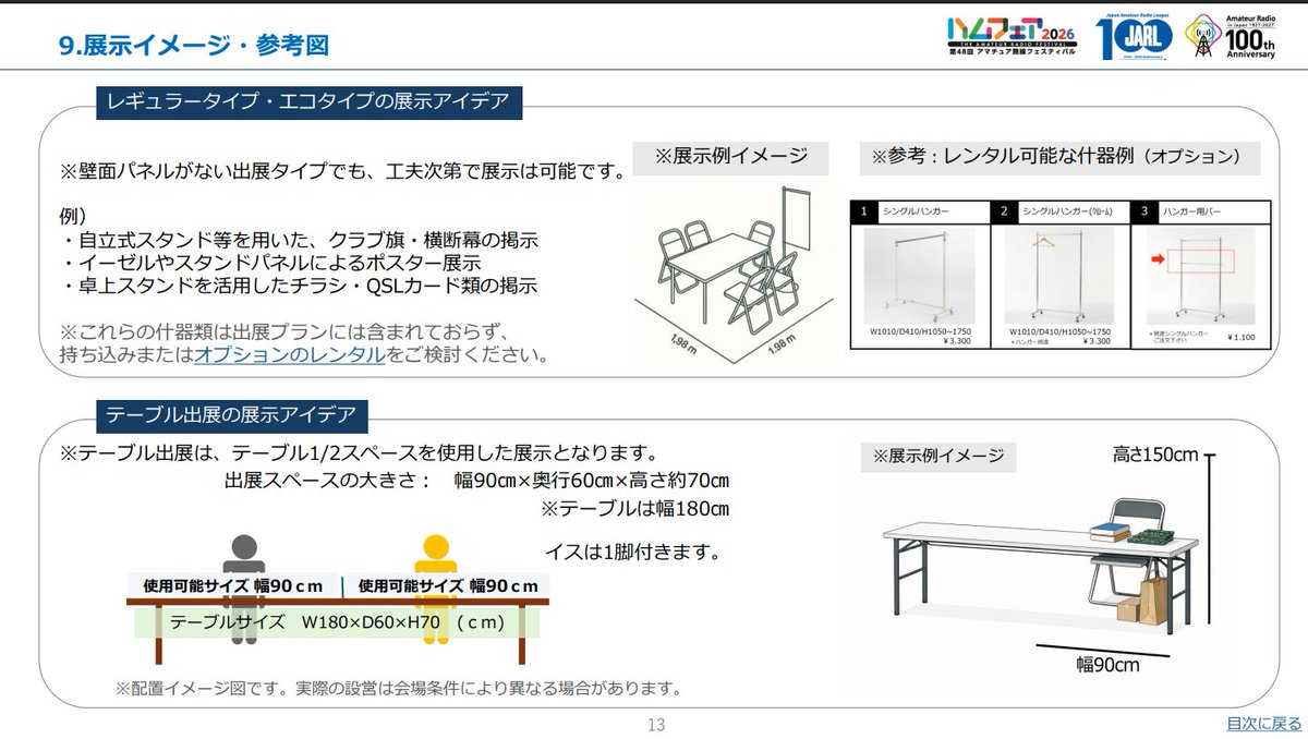 7K1BIB 山内貴博(JARL常務理事/総務担当) tweet media