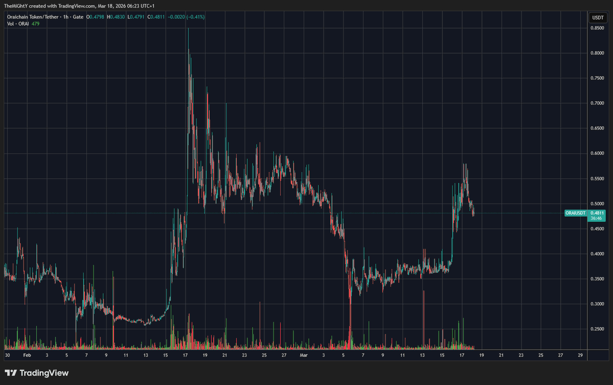 AvatardOnXRPL tweet media