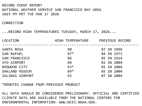 NWS Bay Area 🌉 tweet media