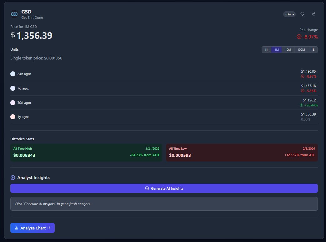 PricePerBillion tweet media