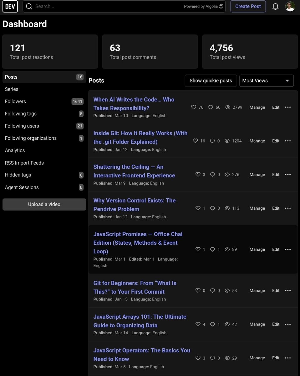 Subhrangsu Bera tweet media