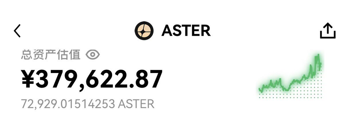 0xzhaozhao | MemeMax⚡️ tweet media